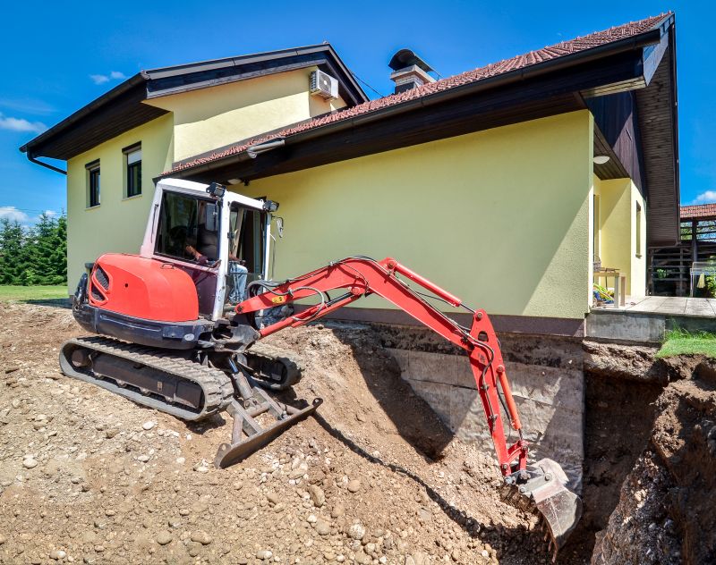 Excavation and Grading Companies