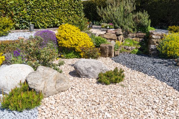 Cost of Gravel Repair in Greenville